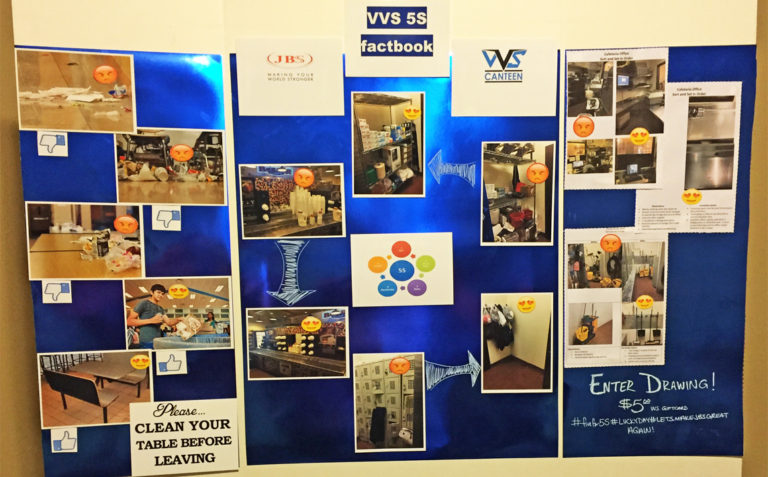 VVS Works on 5S Protocol at JBS in Cactus, Texas - VVS Canteen