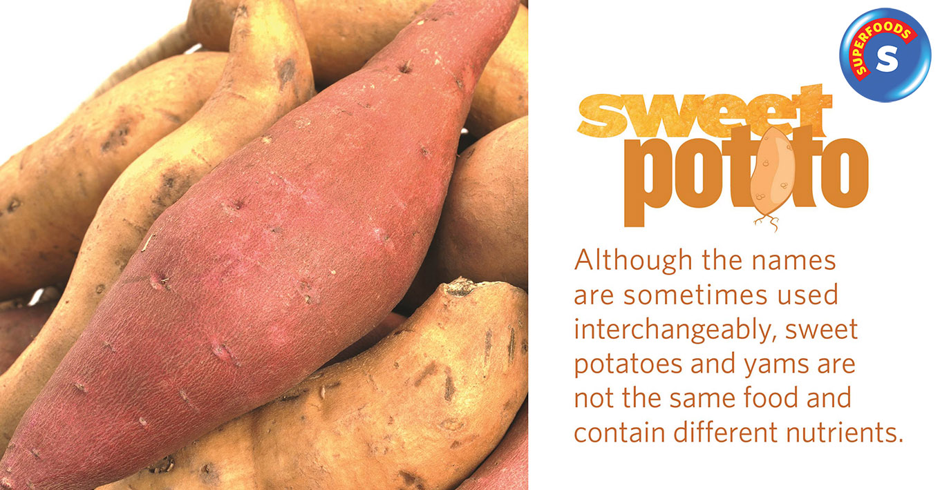 SUPERFOOD: Sweet Potato